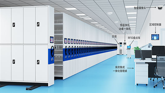 我們做的不只是產品，而是1套整體解決方案